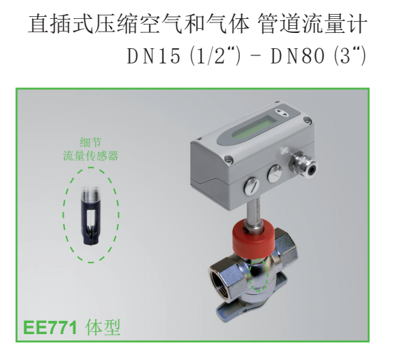 奧地利E+E EE772直插式壓縮空氣和氣體、管道流量計(jì)