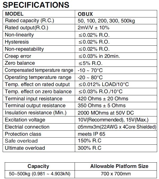OBUX-50KG稱(chēng)重傳感器